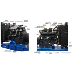 Дизельный генератор 600 кВт ТСС АД-600С-Т400-1РМ5